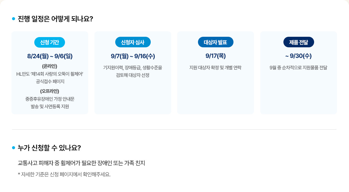 진행 일정과 신청 대상 안내